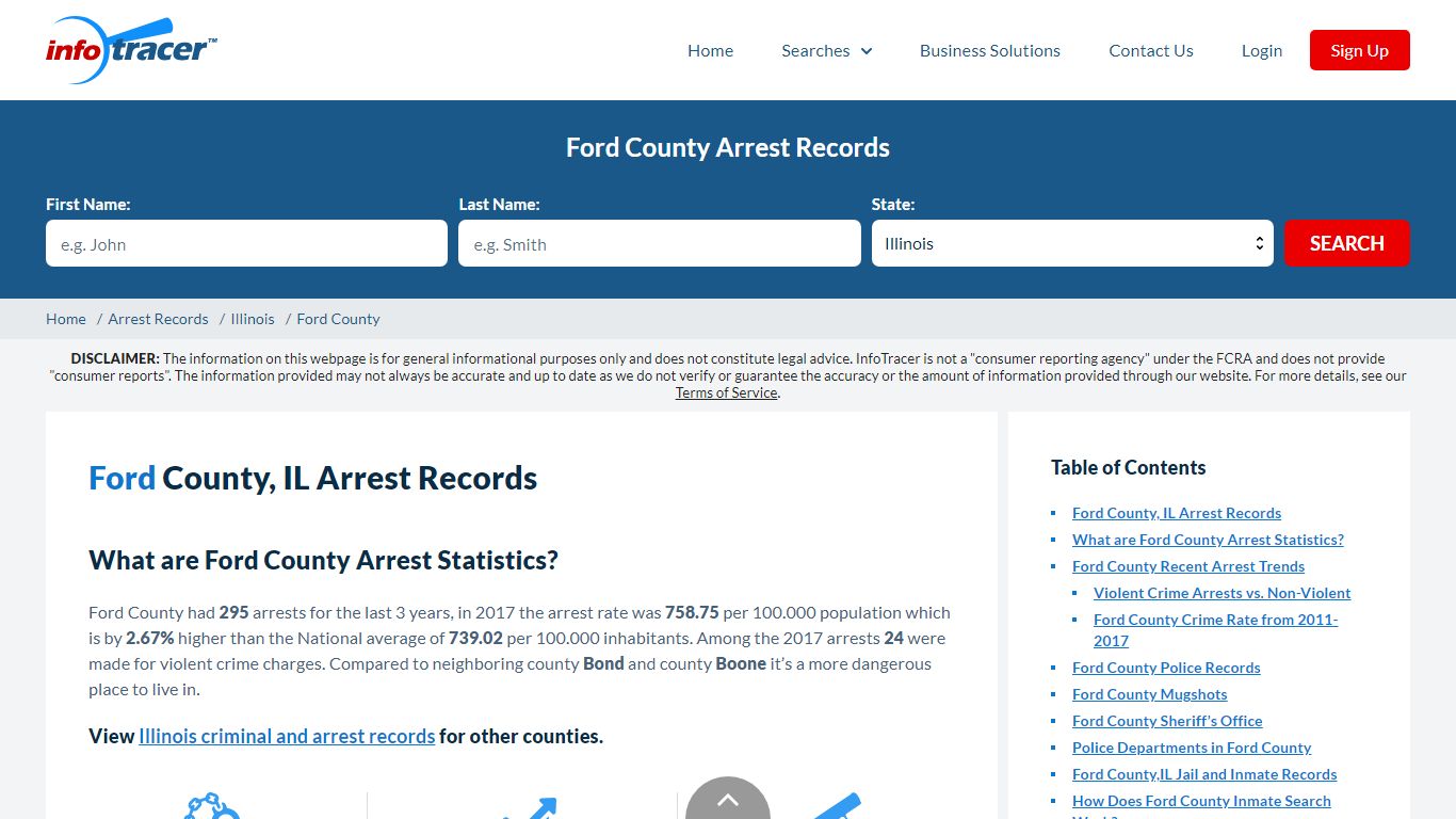 Ford County, IL Arrests, Mugshots & Jail Inmate Records - InfoTracer